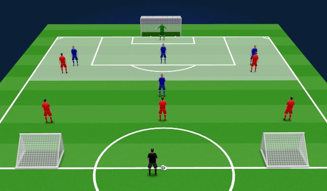 Football/Soccer Session Plan Drill (Colour): Van 3-2 naar 3-1