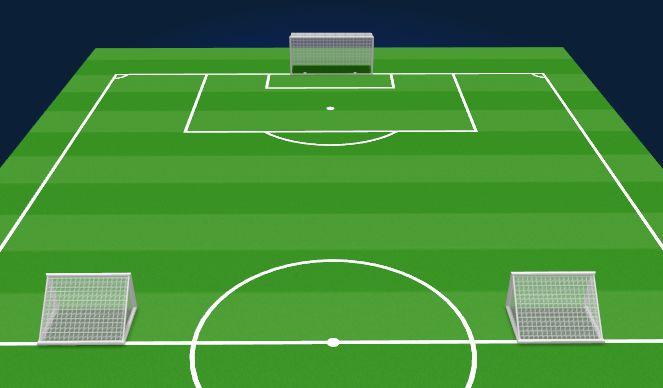 Football/Soccer Session Plan Drill (Colour): Eind partij