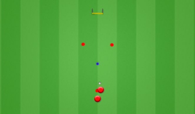 Football/Soccer Session Plan Drill (Colour): Passing & Receiving on Half Turn