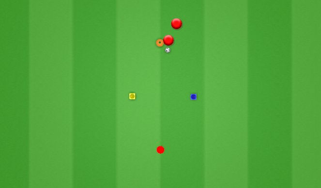 Football/Soccer Session Plan Drill (Colour): Turning & Dribbling