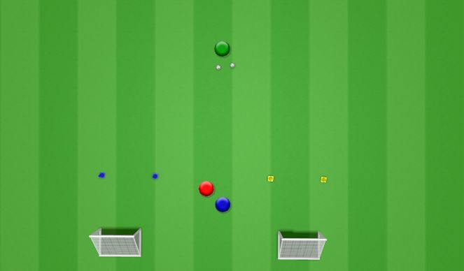 Football/Soccer Session Plan Drill (Colour): 1v1 Receiving & Turning