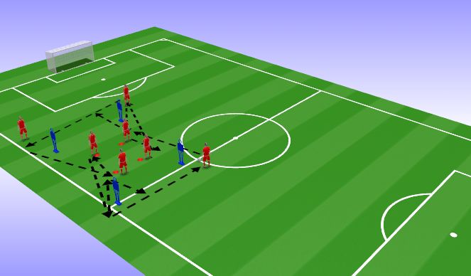 Football/Soccer Session Plan Drill (Colour): Passning upp-tillbaka