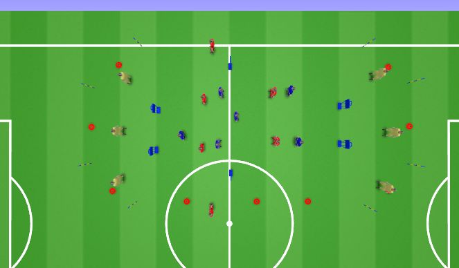 Football/Soccer Session Plan Drill (Colour): Possession 6v6+6