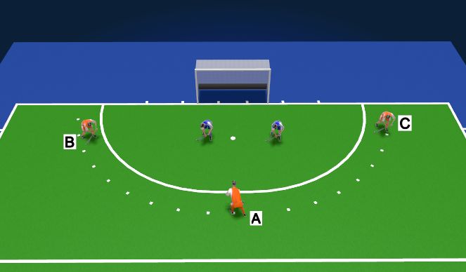 Hockey Session Plan Drill (Colour): Oefening 1
