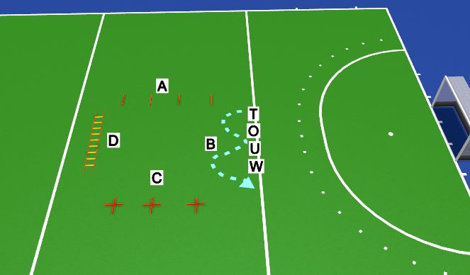 Hockey Session Plan Drill (Colour): Oefening 2
