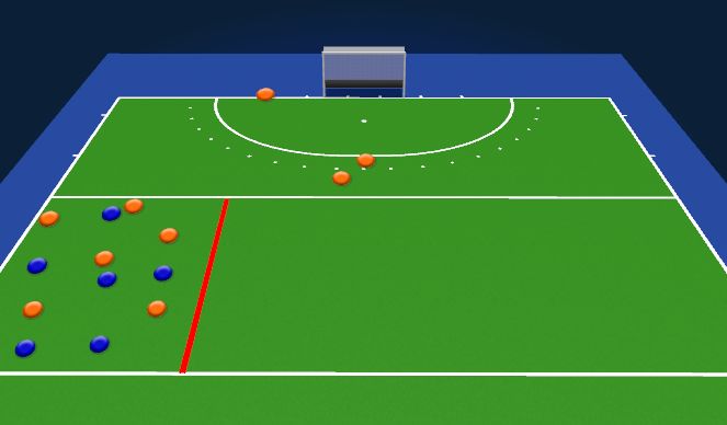 Hockey Session Plan Drill (Colour): PCA and Game