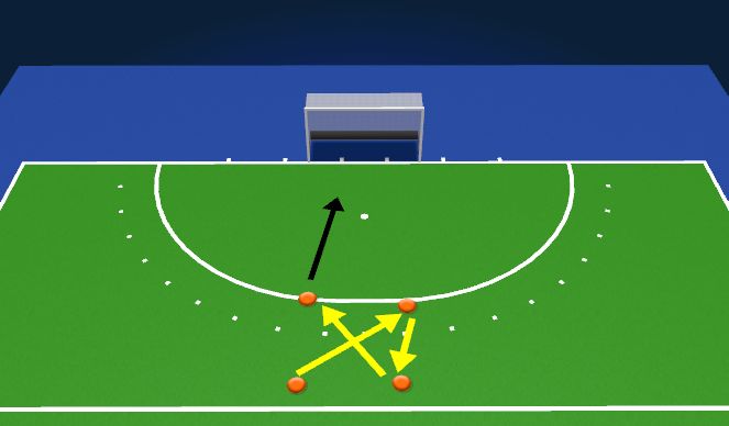 Hockey Session Plan Drill (Colour): Envelope shooting