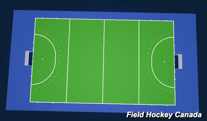 Hockey Session Plan Drill (Colour): 2v1