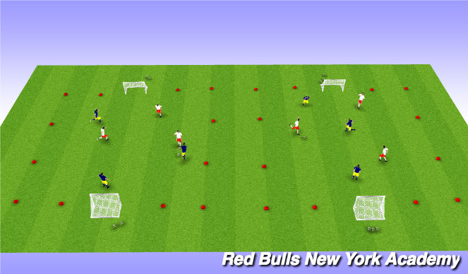 Football/Soccer Session Plan Drill (Colour): 3v3 Free Play