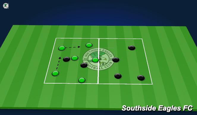 Football/Soccer Session Plan Drill (Colour): Game 1 - Possession Game