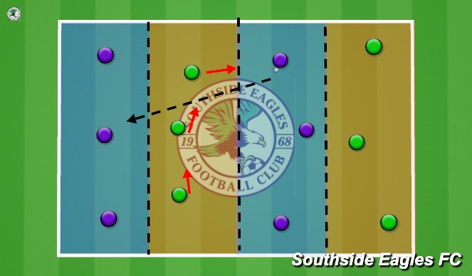 Football/Soccer Session Plan Drill (Colour): Intervention - Possession Interception Drill