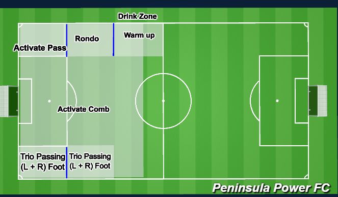 Football/Soccer Session Plan Drill (Colour): Set Up