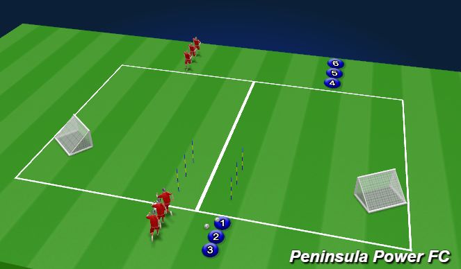 Football/Soccer Session Plan Drill (Colour): Receive the ball To Move