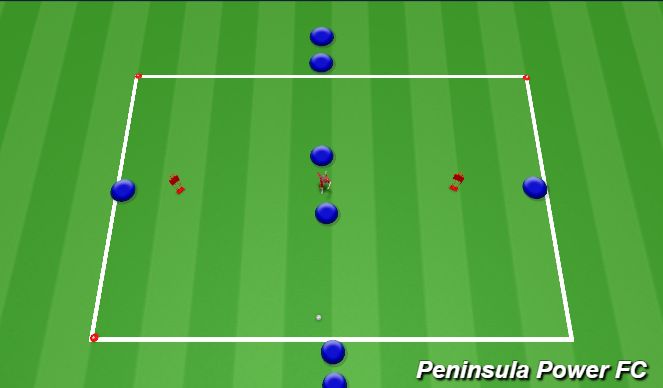Football/Soccer Session Plan Drill (Colour): Activate Passing Movements