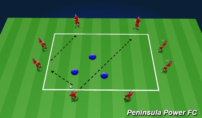 Football/Soccer Session Plan Drill (Colour): Activity -1 Rondo