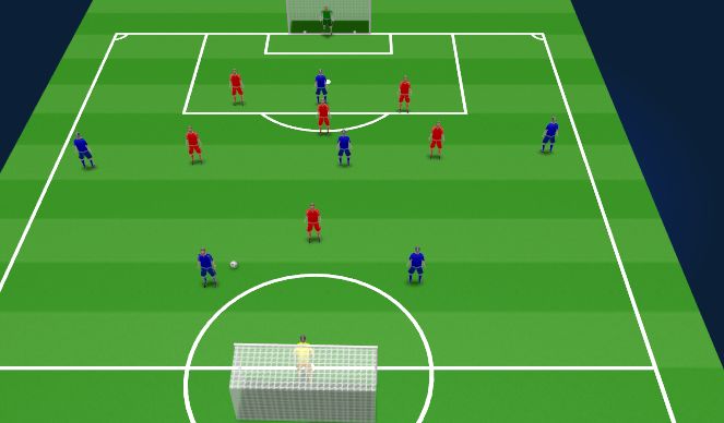 Football/Soccer Session Plan Drill (Colour): SSG - in + out of possession