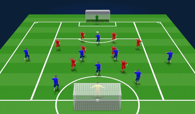 Football/Soccer Session Plan Drill (Colour): SSG