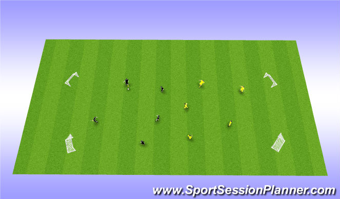Football/Soccer Session Plan Drill (Colour): small sided scrimmage
