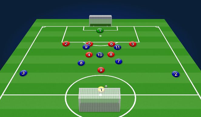 Football/Soccer Session Plan Drill (Colour): SSG