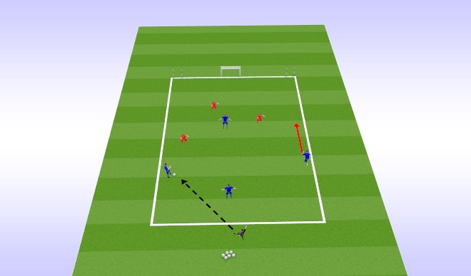 Football/Soccer Session Plan Drill (Colour): Positional Exercise