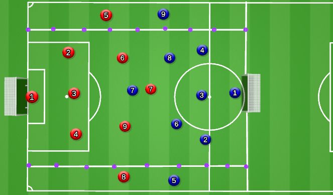 Football/Soccer Session Plan Drill (Colour): Small sided game with switching play