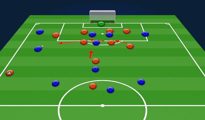 Football/Soccer Session Plan Drill (Colour): Screen 1