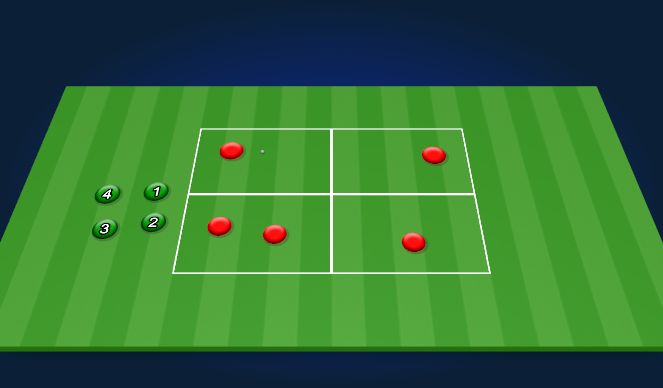 Football/Soccer Session Plan Drill (Colour): Animation 1