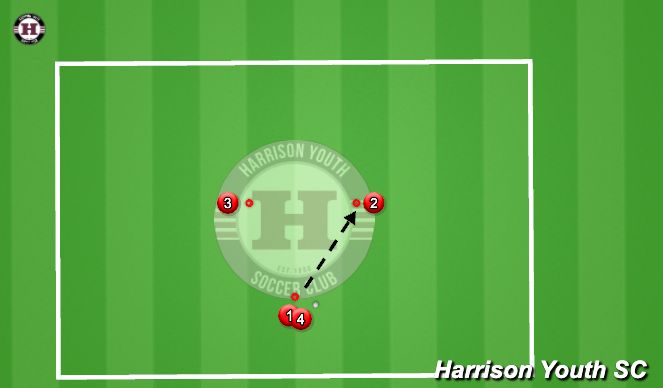 Football/Soccer Session Plan Drill (Colour): Passing Patern