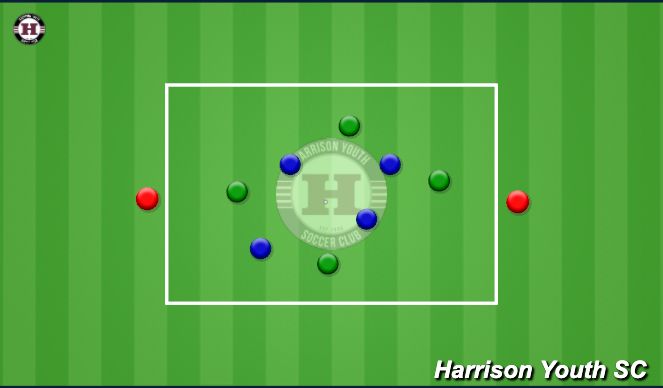 Football/Soccer Session Plan Drill (Colour): Possession game