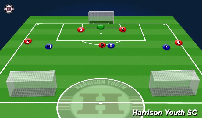 Football/Soccer Session Plan Drill (Colour): Build Up Game