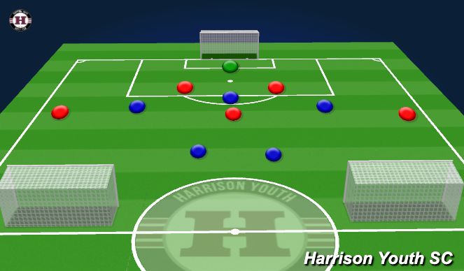 Football/Soccer Session Plan Drill (Colour): Game