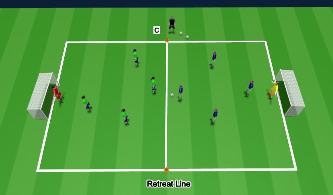 Football/Soccer Session Plan Drill (Colour): Game