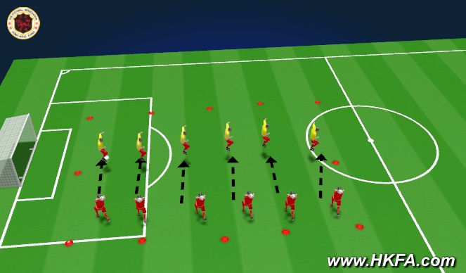 Football/Soccer Session Plan Drill (Colour): Screen 1