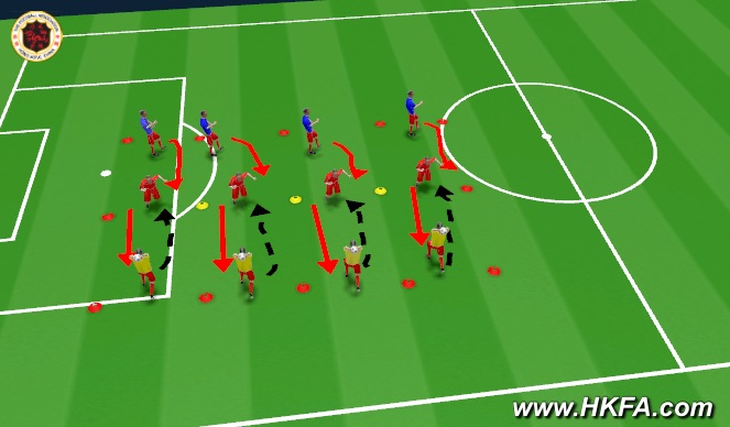 Football/Soccer Session Plan Drill (Colour): Screen 2