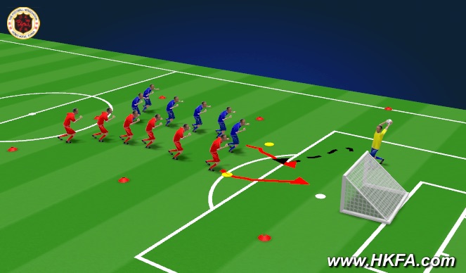 Football/Soccer Session Plan Drill (Colour): Screen 3