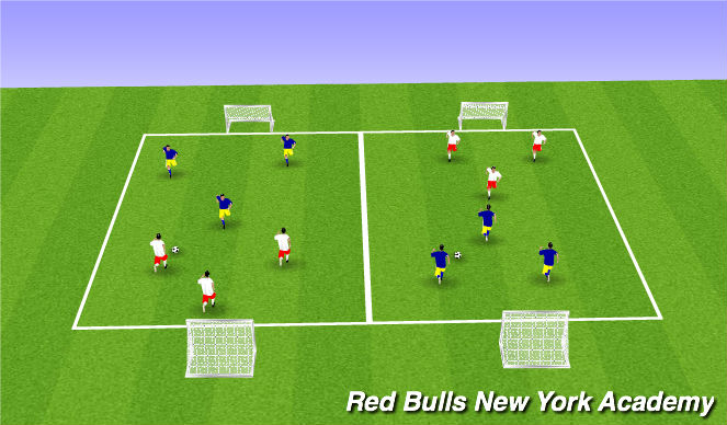 Football/Soccer Session Plan Drill (Colour): free play