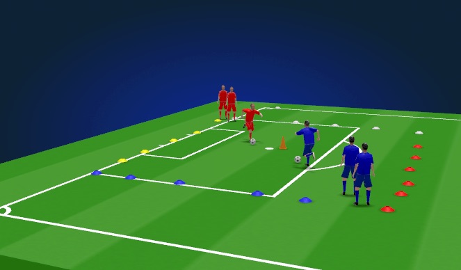 Football/Soccer Session Plan Drill (Colour): Race to the cone