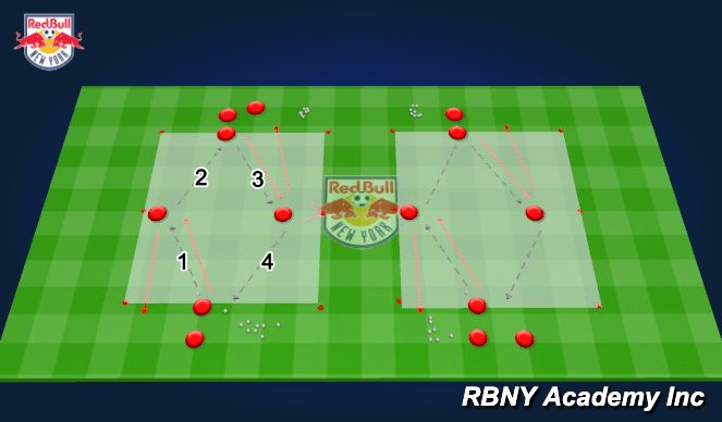 Football/Soccer Session Plan Drill (Colour): Introduction