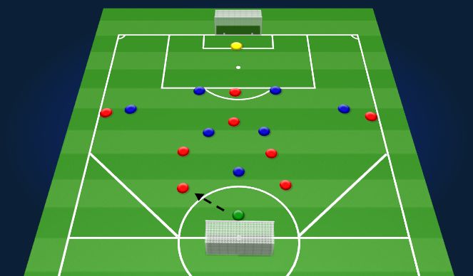 Football/Soccer Session Plan Drill (Colour): SSG
