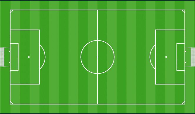 Football/Soccer Session Plan Drill (Colour): Warm up