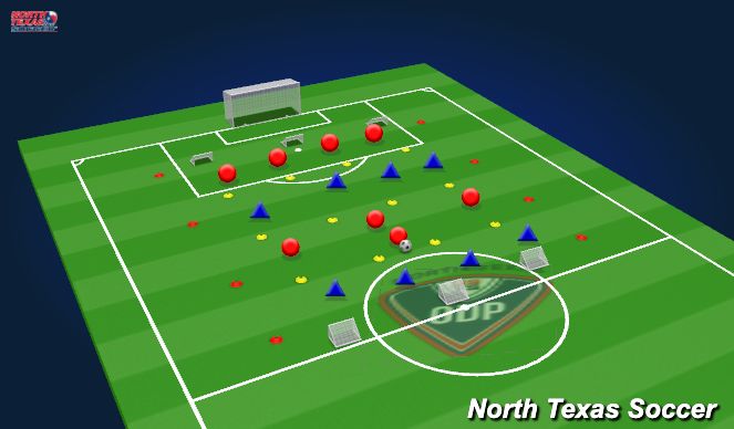 Football/Soccer Session Plan Drill (Colour): Screen 2