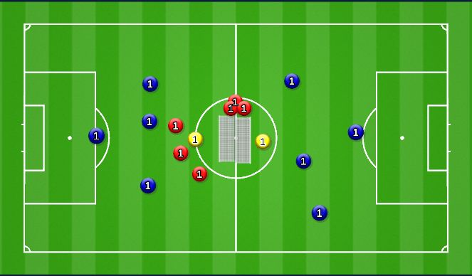 Football/Soccer Session Plan Drill (Colour): Positional Activity