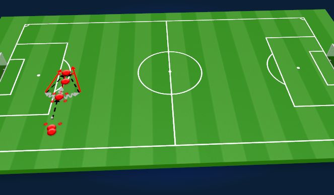 Football/Soccer Session Plan Drill (Colour): Uvod