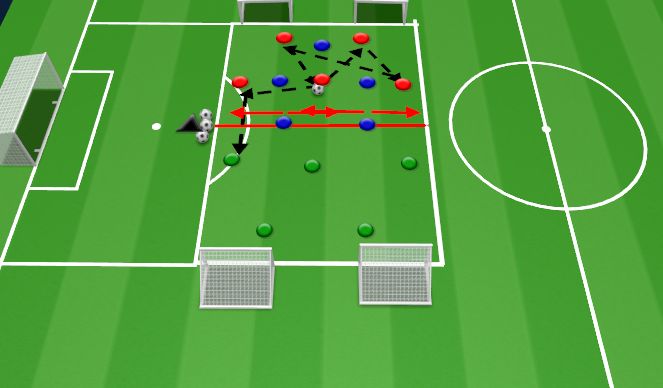 Football/Soccer Session Plan Drill (Colour): Glavni A dio