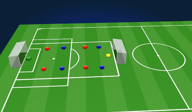 Football/Soccer Session Plan Drill (Colour): Glavni B dio