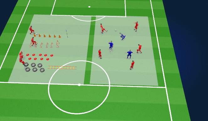 Football/Soccer Session Plan Drill (Colour): Warm-Up
