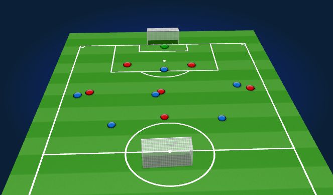 Football/Soccer Session Plan Drill (Colour): 7v7 Game
