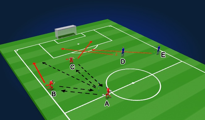 Football/Soccer Session Plan Drill (Colour): Instructions & Game Rules