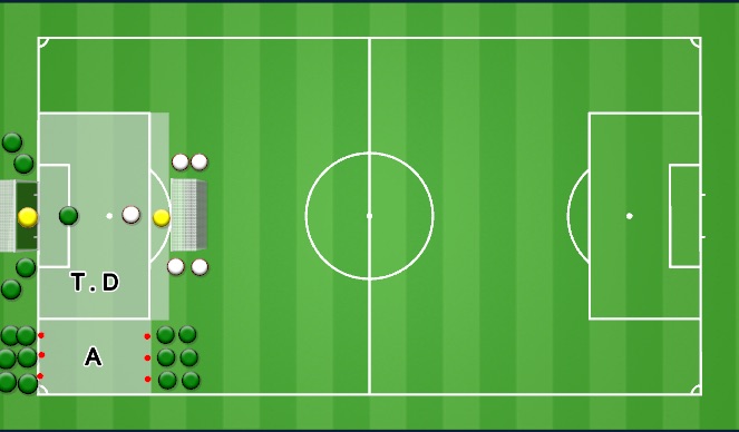 Football/Soccer Session Plan Drill (Colour): Warmup+Transitional duels