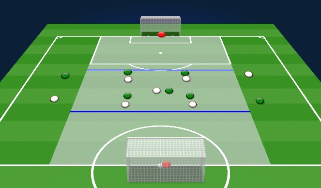 Football/Soccer Session Plan Drill (Colour): Rondo to break